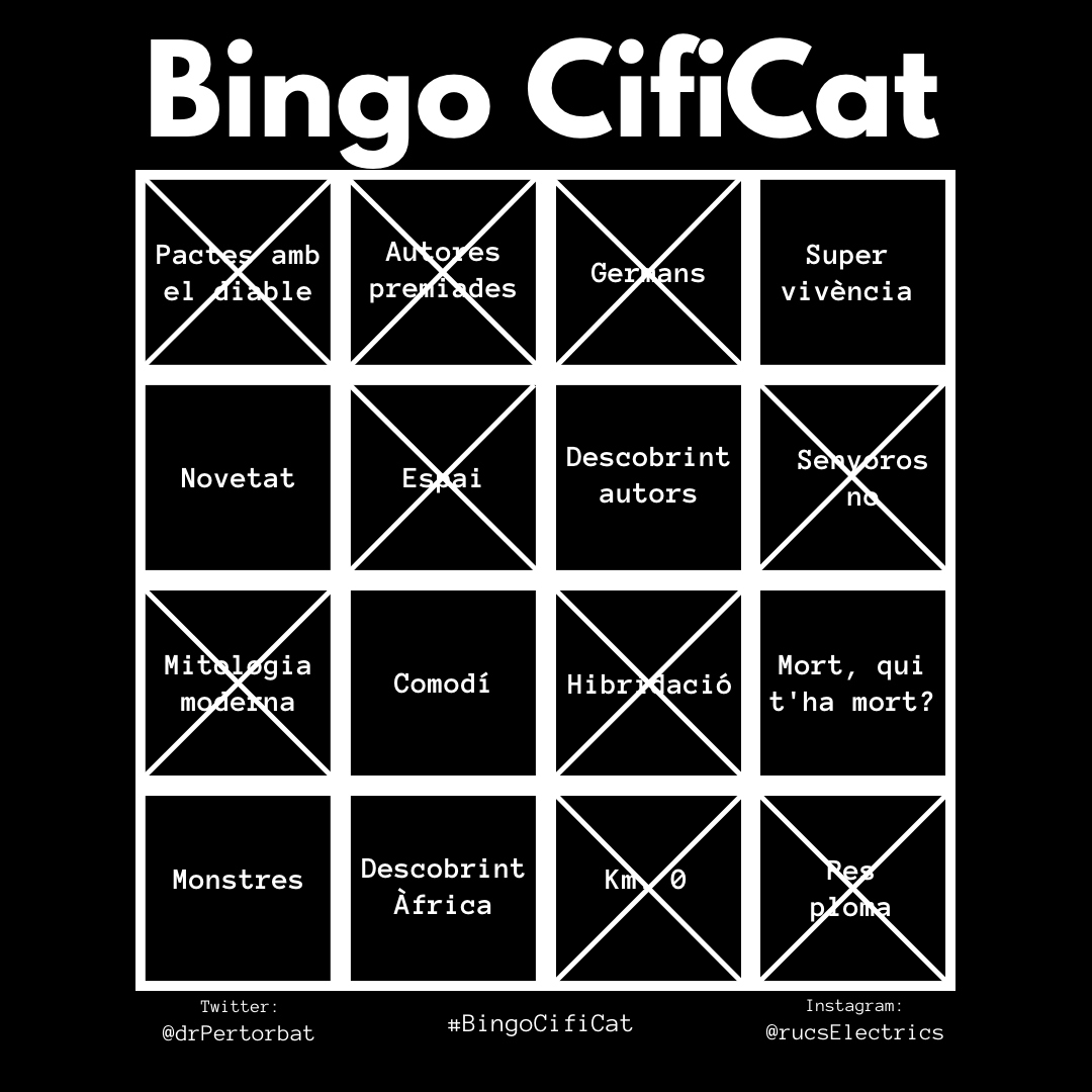 Camel3XL (@camel3xl) on Twitter photo 9⃣ - Nova entrada del #BingoCifiCat2024 del <a href="/DrPertorbat/">DrPertorbat</a>. Avui, "Houston, Houston, ens rebeu?". Aquesta obra d'Alice B. Sheldon, que ens ha portat <a href="/DunaLlibres/">Duna Llibres</a> en català, és una gran distopia, que ens presenta un món on, per culpa d'un virus, l'home s'ha extingit.
Pes ploma ✅ 9⃣ - Nova entrada del #BingoCifiCat2024 del <a href="/DrPertorbat/">DrPertorbat</a>. Avui, "Houston, Houston, ens rebeu?". Aquesta obra d'Alice B. Sheldon, que ens ha portat <a href="/DunaLlibres/">Duna Llibres</a> en català, és una gran distopia, que ens presenta un món on, per culpa d'un virus, l'home s'ha extingit.
Pes ploma ✅