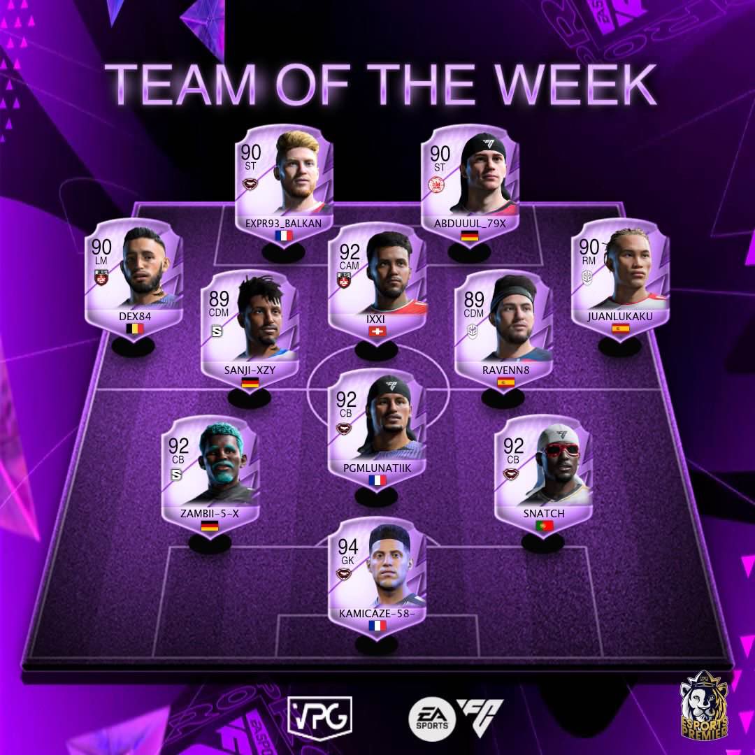 #TOTW <a href="/VPGPremier/">VPG Esports Premier</a> 

Belles performances pour <a href="/Kami_Caze_1x/">Kami_Caze_1x</a> <a href="/Mister__PG/">Mister__PG</a> <a href="/xSnatch19/">xSnatch</a> et <a href="/Majin_Balkan/">Majin_Balkan</a> pour leurs totw en PREMIER !!! 

#PGZ #MGT <a href="/_xKun/">Kun</a>