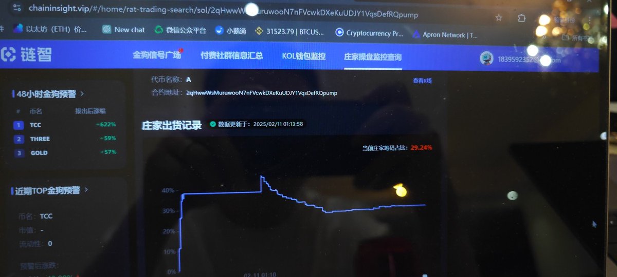 huahuayjy's tweet image. 链上meme具体流程:

第一步就是坐在电脑前，先打开gmgn，点击左侧会显示你关注的聪明钱在买什么币，所以要做一个准备就是大量关注聪明钱。gmgn网站:gmgn.ai…