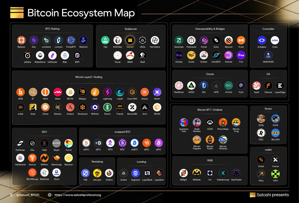 Bjmining]🔥btc cloud roadmap