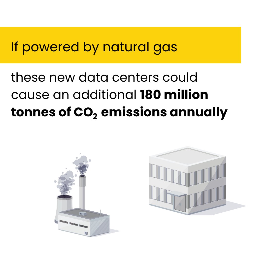 WattTime tweet media