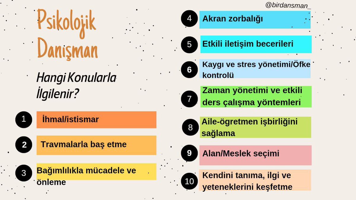 psikolojik danışmanlar hangi konularla ilgilenir
cevabı herkes için burada 

#PsikolojikDanışmanlarNorm