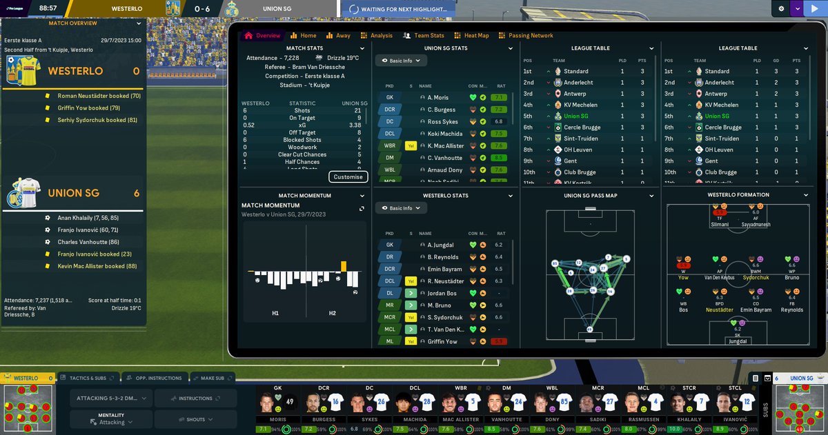 RdfTactics's tweet photo. I've been watching @UnionStGilloise a lot recently. So I decided to recreate their system on FM24. Franjo Ivanovic and Noah Sadiki in particular, looking to recreate their roles.

A back 3. Fluid CM rotations + interchanges. Overlapping/Underlapping CMs. Narrow builds. Transition heavy. In behind runs ✅

1st goal was beautiful. Up, back and through. Just how to unlock a team centrally.

2nd goal is a movement you'll see Sadiki do often IRL. Pick up the ball, carry and lay it off.
