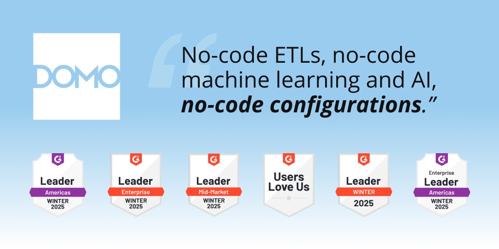 G2 has nothing but good things to say about Domo. 

What can we say, we just love helping you love data.😇

Check it out here:okt.to/Kdg9ER