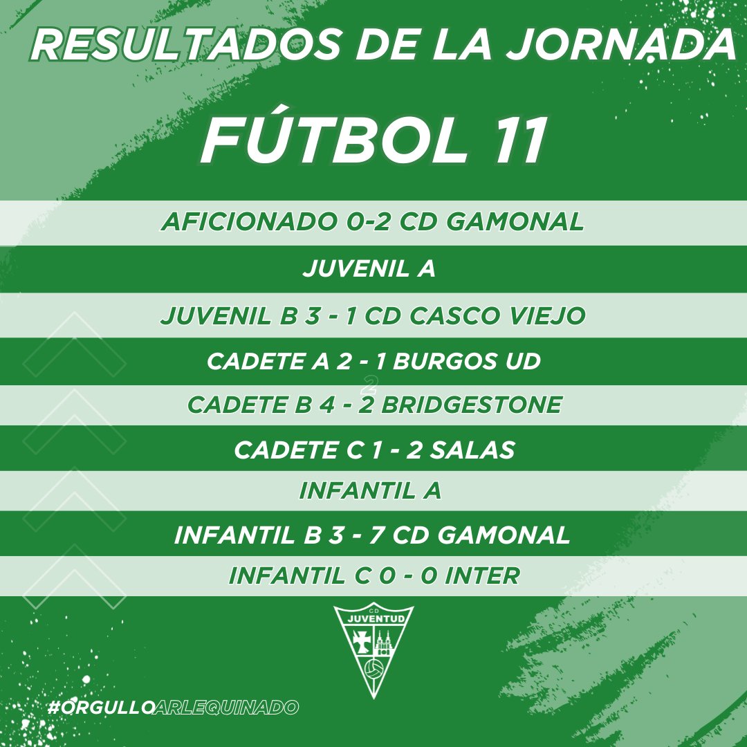 CD Juventud tweet media