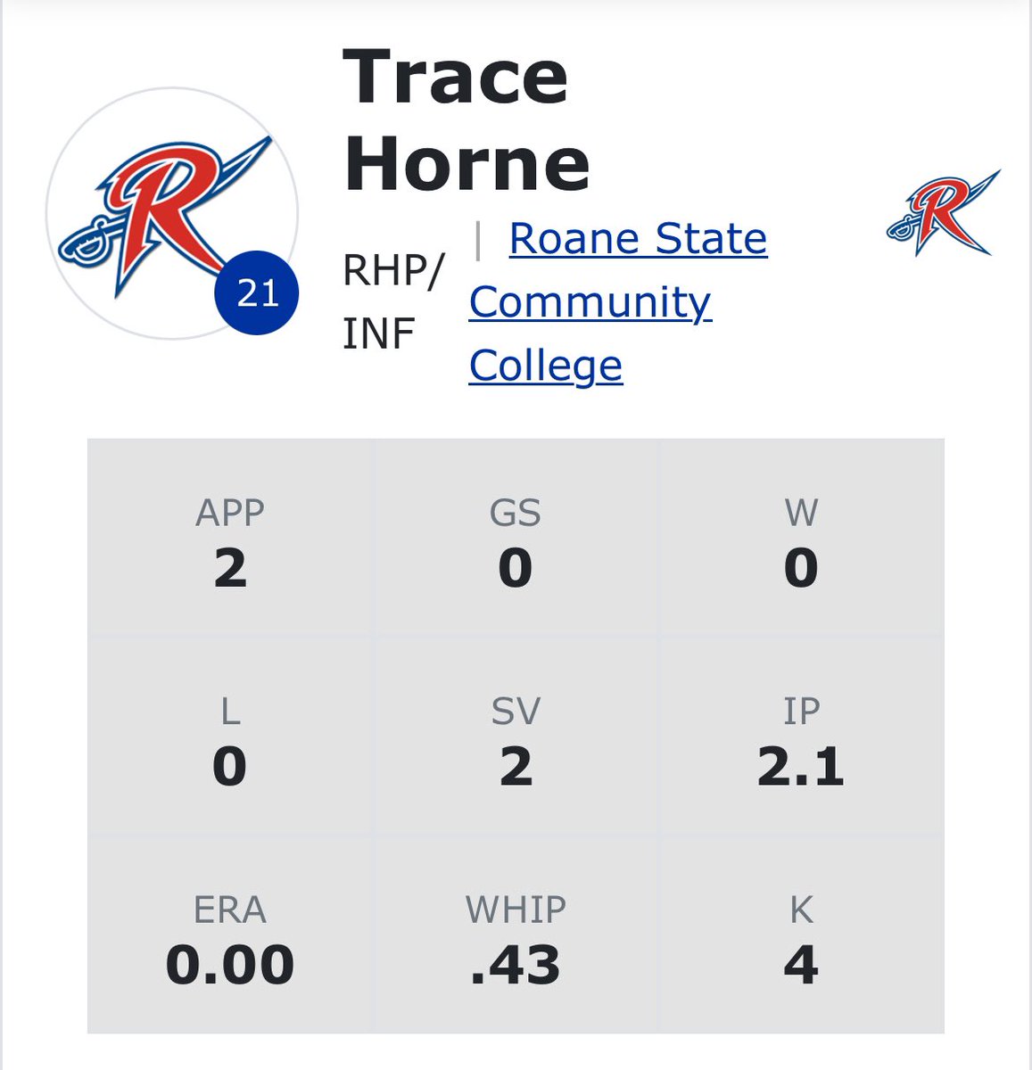 Trace Horne tweet media