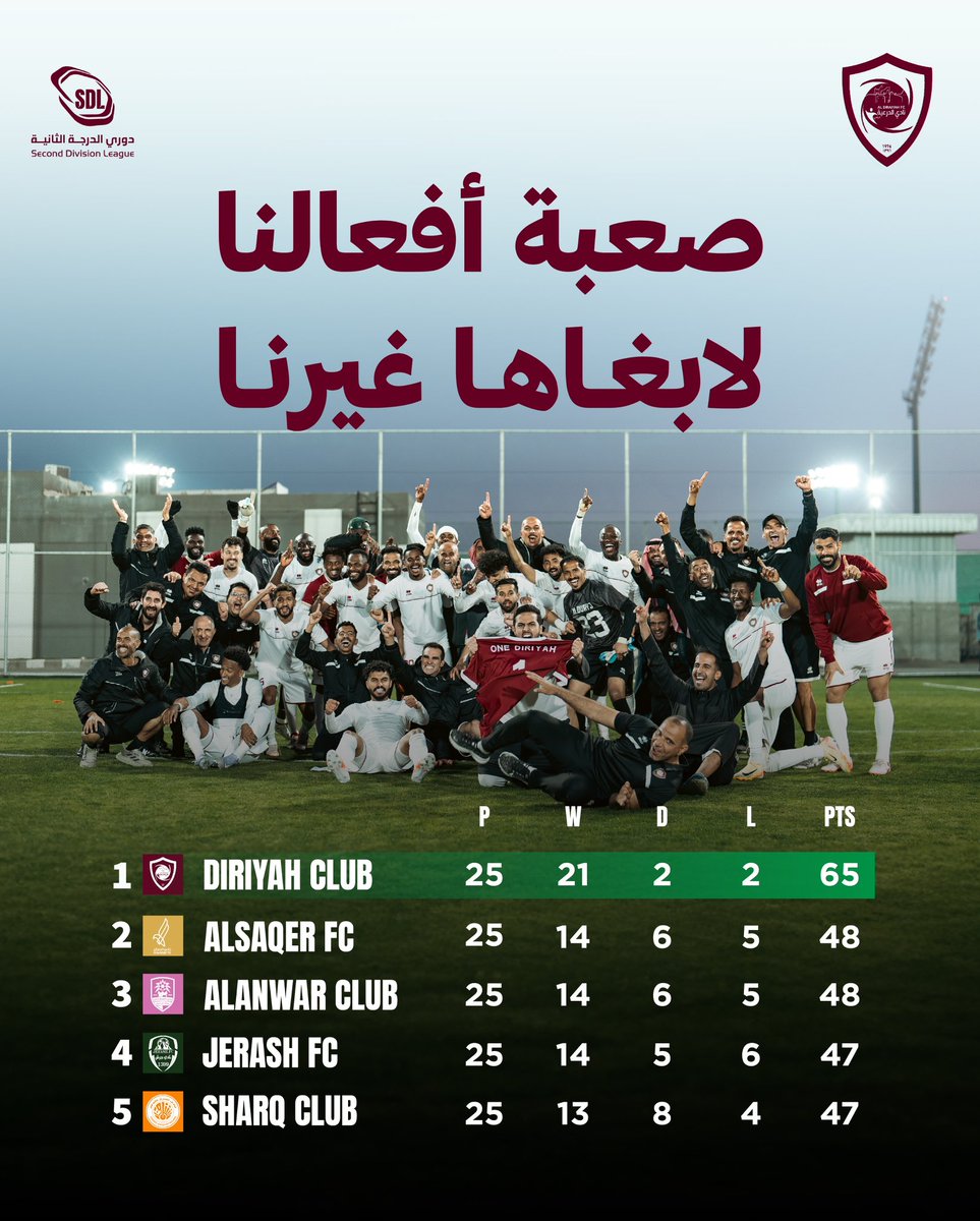 diriyahclub's tweet photo. مـهـبـول يـا قـايـل قـضَـت 🦅
تـوه عـمـر دخـــانــها 🤌 https://t.co/nrdLWokouX