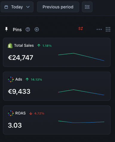 When you don't struggle with GMC approvals you can launch infinite stores and one of them will skyrocket.

We launched this store a few weeks ago and already scaling like crazy.