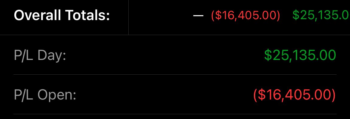 Ignore the Open PL but we back $NVDA