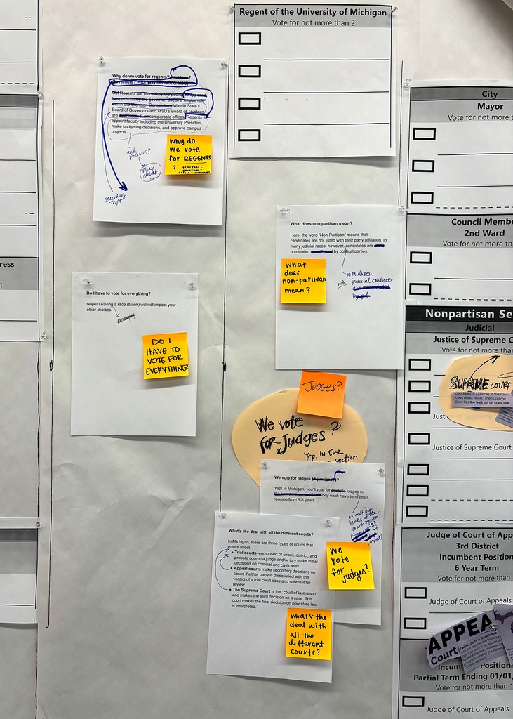 We've spent the last three election cycles exploring the questions that arise for new voters when they first encounter a ballot. Insights from a series of “ballot literacy” workshops and interviews formed the basis for our first draft of the Ballot Explainer.