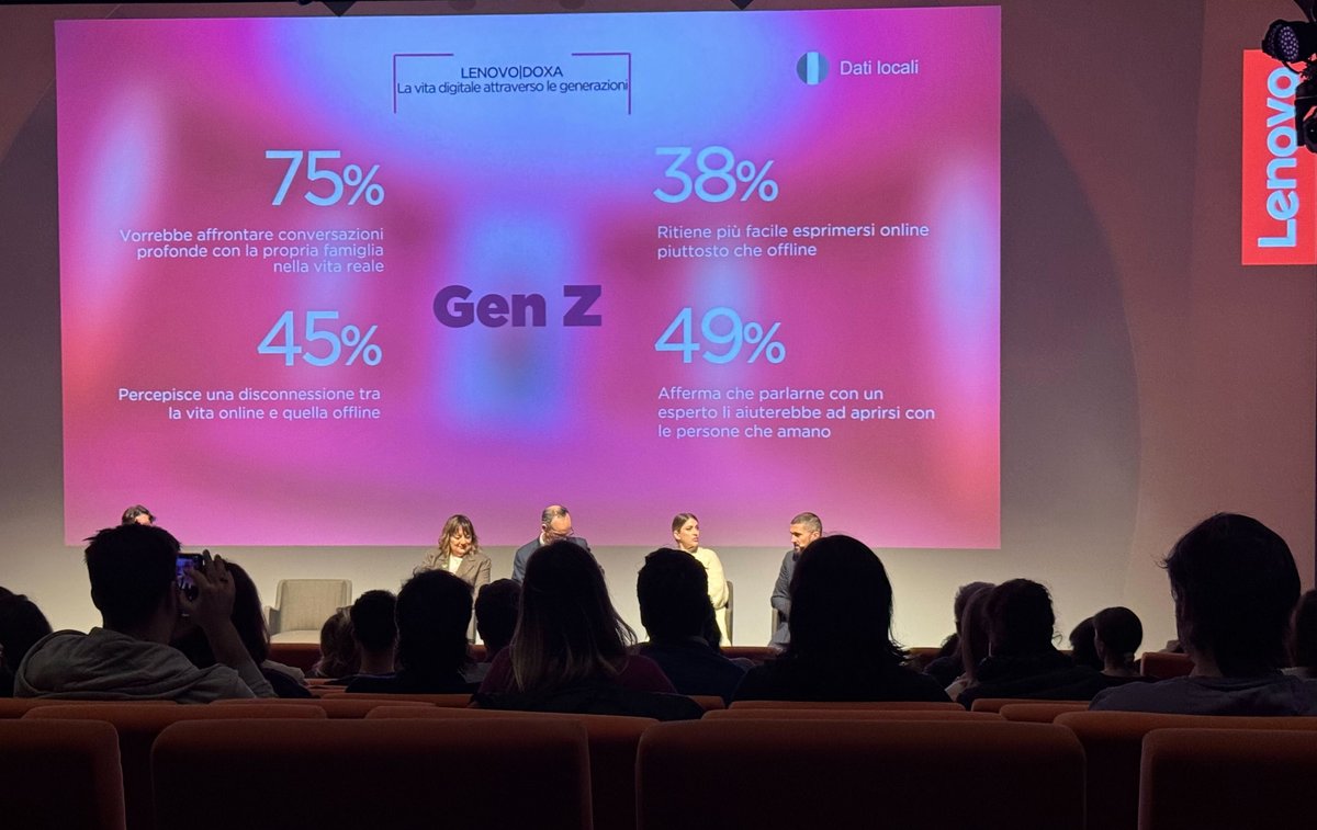 hwupgrade's tweet photo. 'Meet Your Digital Self': in occasione del Safer Internet Day 2025, @lenovoitalia ci ha invitati alla presentazione di un esperimento sociale per sensibilizzare i giovani (e non solo) sulla solitudine e l'ansia della #GenZ 🧑‍🏫 https://t.co/vVGk5C0yRG
