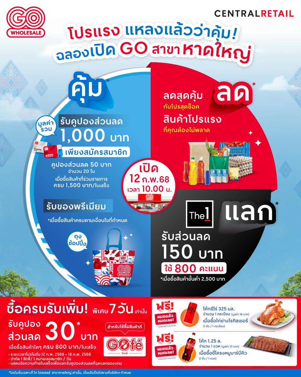 GoWholesaleTH's tweet photo. 🔥12 ก.พ.นี้ GO WHOLESALE ฉลองเปิดสาขาใหม่ "หาดใหญ่" (ตรงข้าม ม.อ.) จัดโปรอย่างแรง แหลงแล้วว่าคุ้ม 👉 https://t.co/RUlnVd8upS
#GOWHOLESALE #โกโฮลเซลล์ #CFW #centralretail #ศูนย์ค้าส่งเซ็นทรัล #เซ็นทรัลขายส่ง #GOหาดใหญ่ #Hatyai #หาดใหญ่ https://t.co/aNRiyZG40R