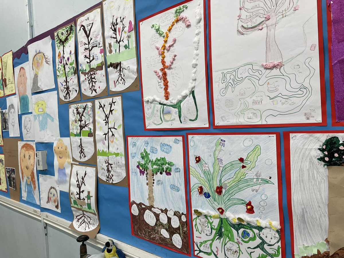 We loved taking part in Children’s Metal Health Week with workshops to ‘grow ourselves’ and parents celebrating what we ’know about ourselves’. #cmhw2025
