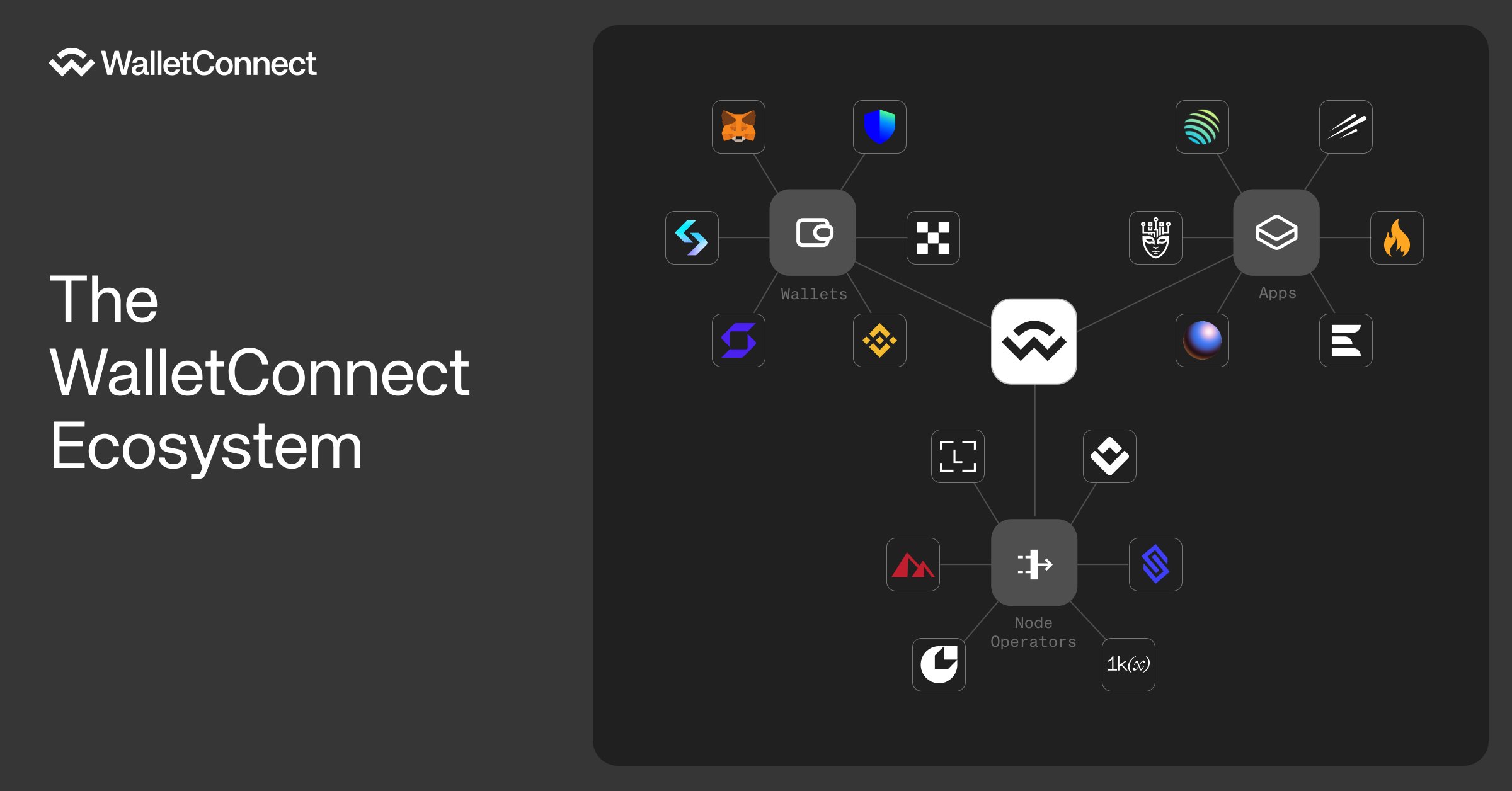Wallet Security Image