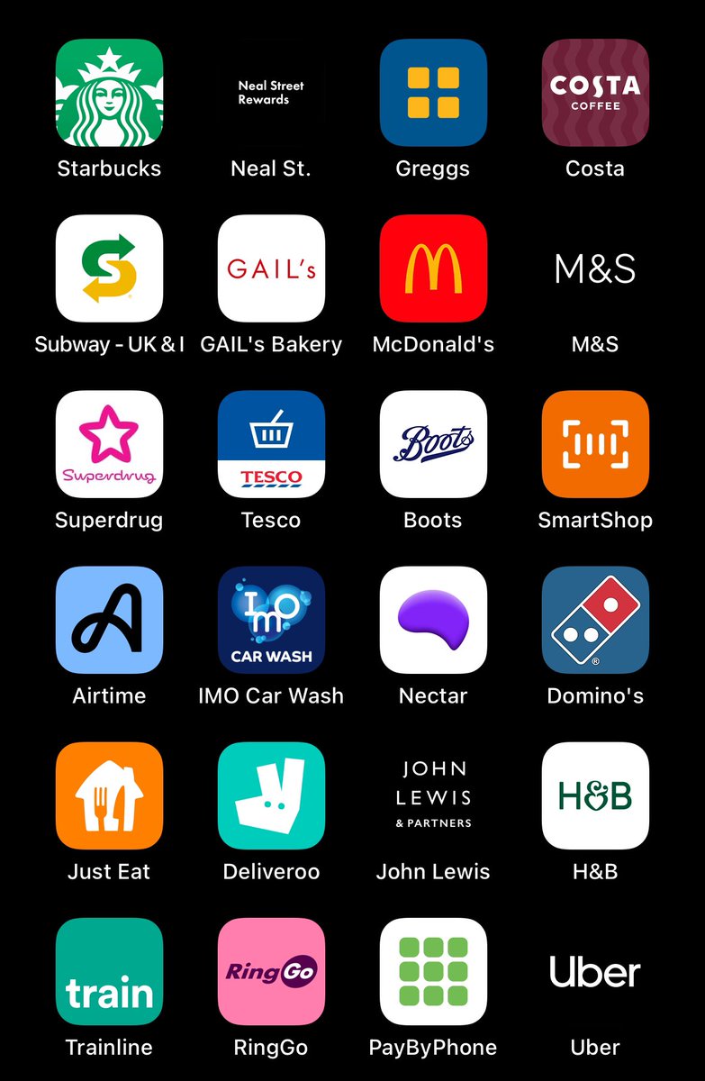 Today I rearranged all the apps on my #iPho16 and I can’t tell you the pleasure it has brought me.
Here is Page 2 as Page 1 gives way too much away 🙄
