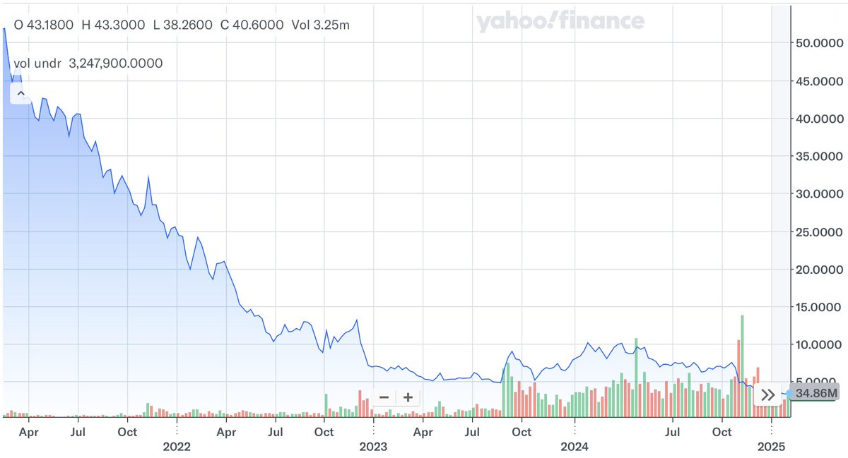 Jesse Redmond tweet media