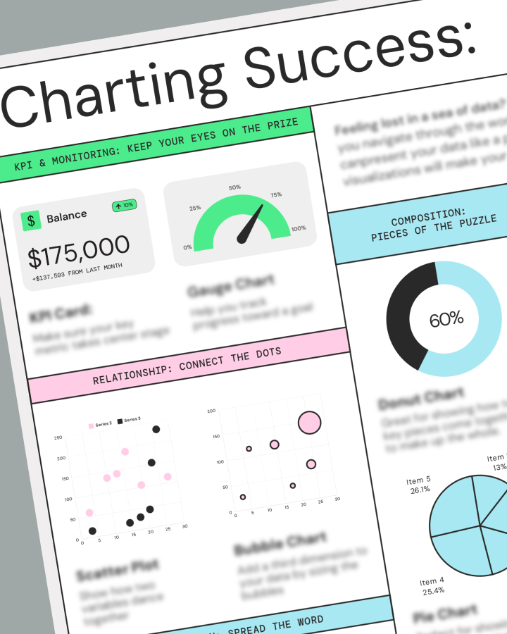 sigmacomputing's tweet image. 💘 Keep your eyes on the prize—and your KPIs! 📊

Fall in love with monitoring metrics that matter. The right visualization turns numbers into insights, helping you stay on track with your data. 💖

Download our infographic to see how!
bit.ly/3C74Bg9

#ChartingSuccess
