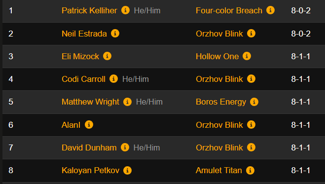 Matthew Wright tweet media