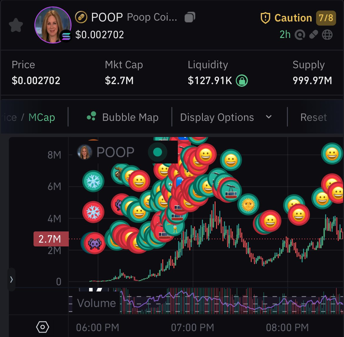 DavidMagixLT's tweet photo. @jeremybtc Now it will run because normal community is pushing up the coin when fucking whale farmers like @orangie  @frankdegods  @Solshotta are out or stop farming people. https://t.co/qeTfruH5VW