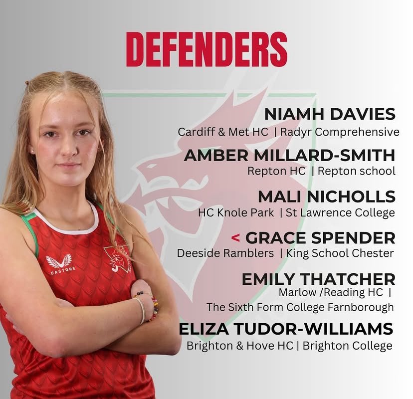 HC Knole Park (@hcknolepark) on Twitter photo Congratulations to Mali, selected for the Wales U18s squad! ❤️💙 Congratulations to Mali, selected for the Wales U18s squad! ❤️💙