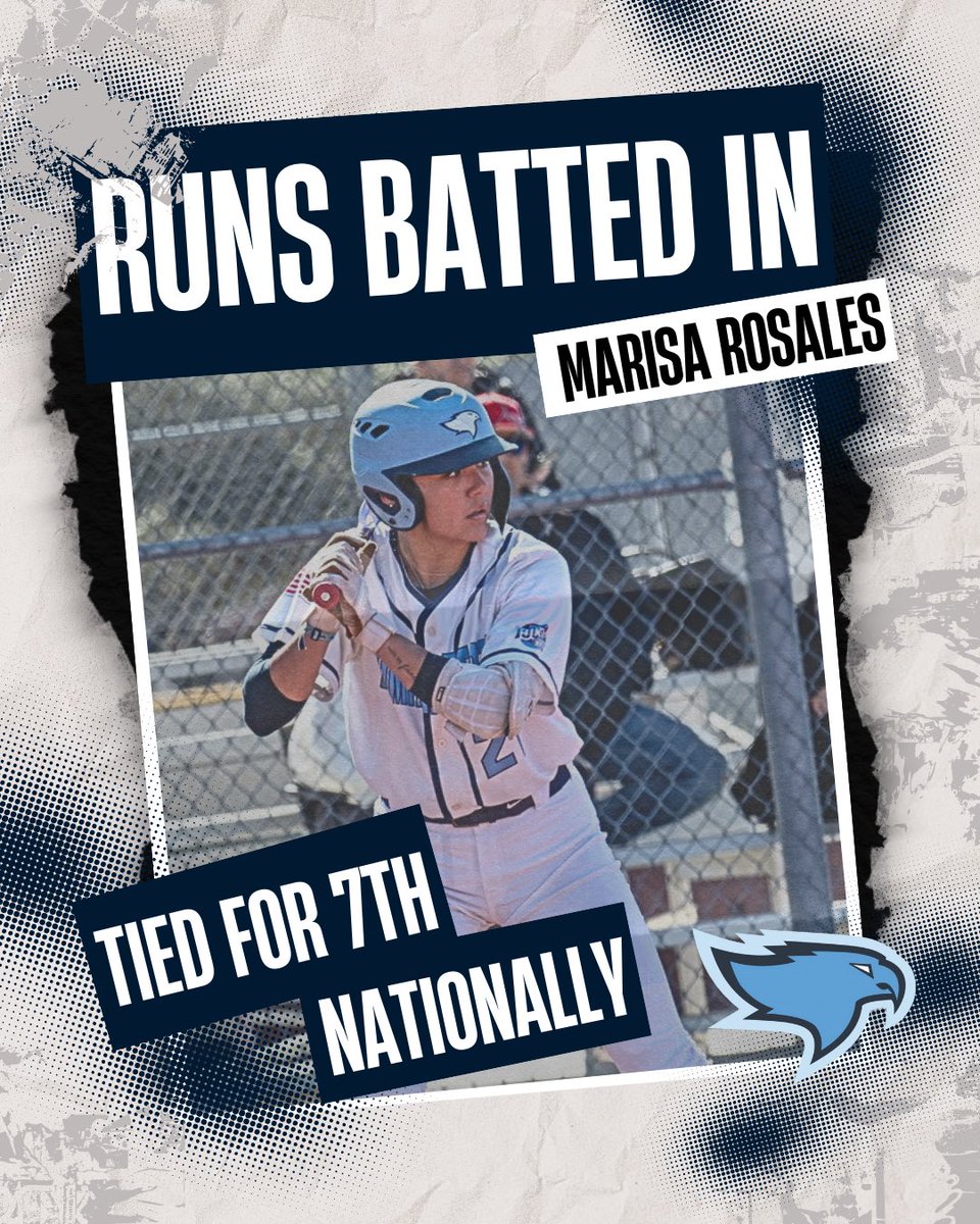 LSCPA_Softball's tweet photo. Seahawks making some noise on the national stage! Through 12 games, we have 3 Seahawks ranked in the top 10 nationally! Shoutout to @marisarosalesss 19, @rayvennramos for being tied for 6th in Stolen Bases with 9, and to @BrylieDartez for being 3rd in pitching wins with 6! https://t.co/sF08TyX92w