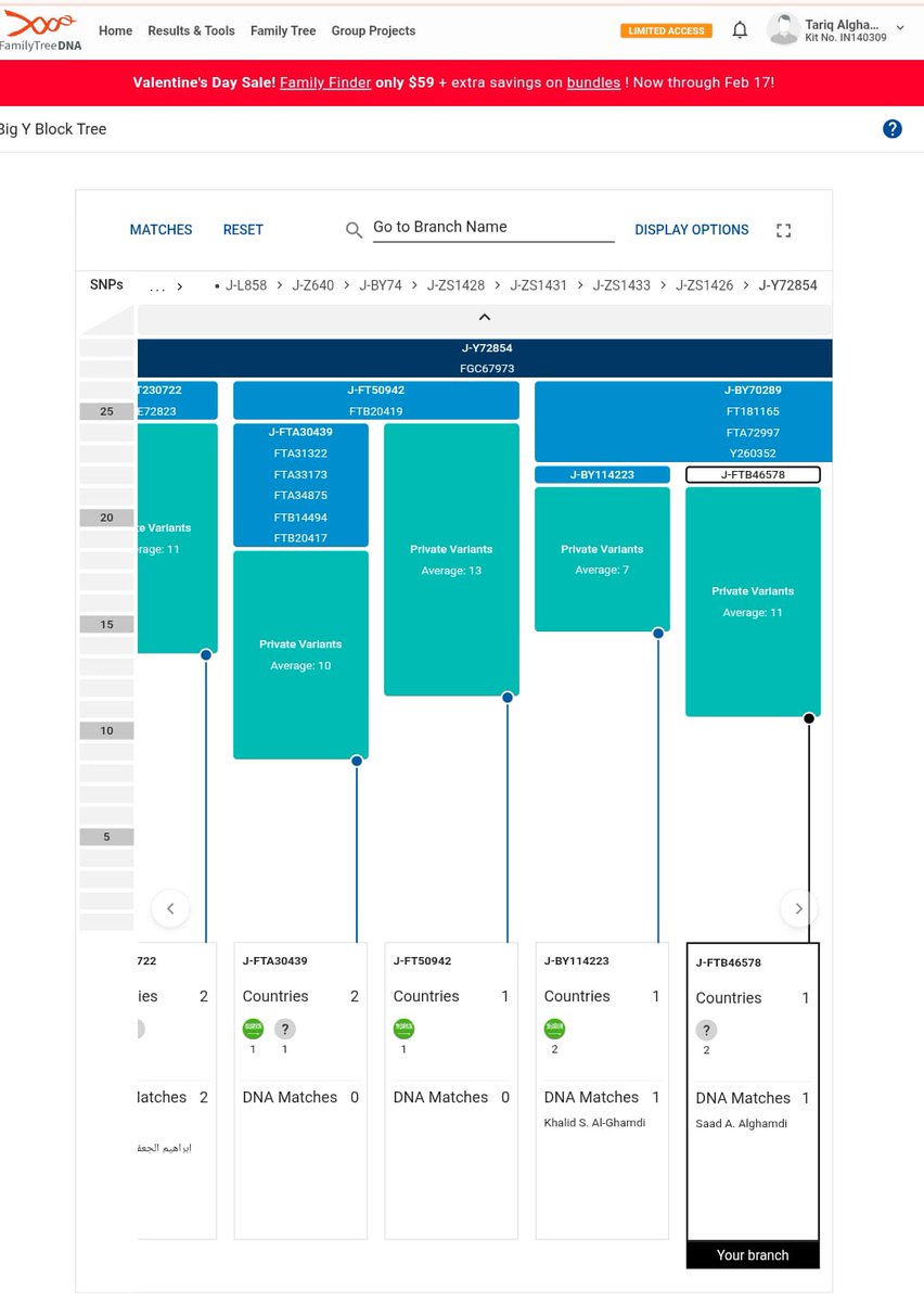 سليل الأزد | ماجد الزهراني 🇸🇦 tweet media