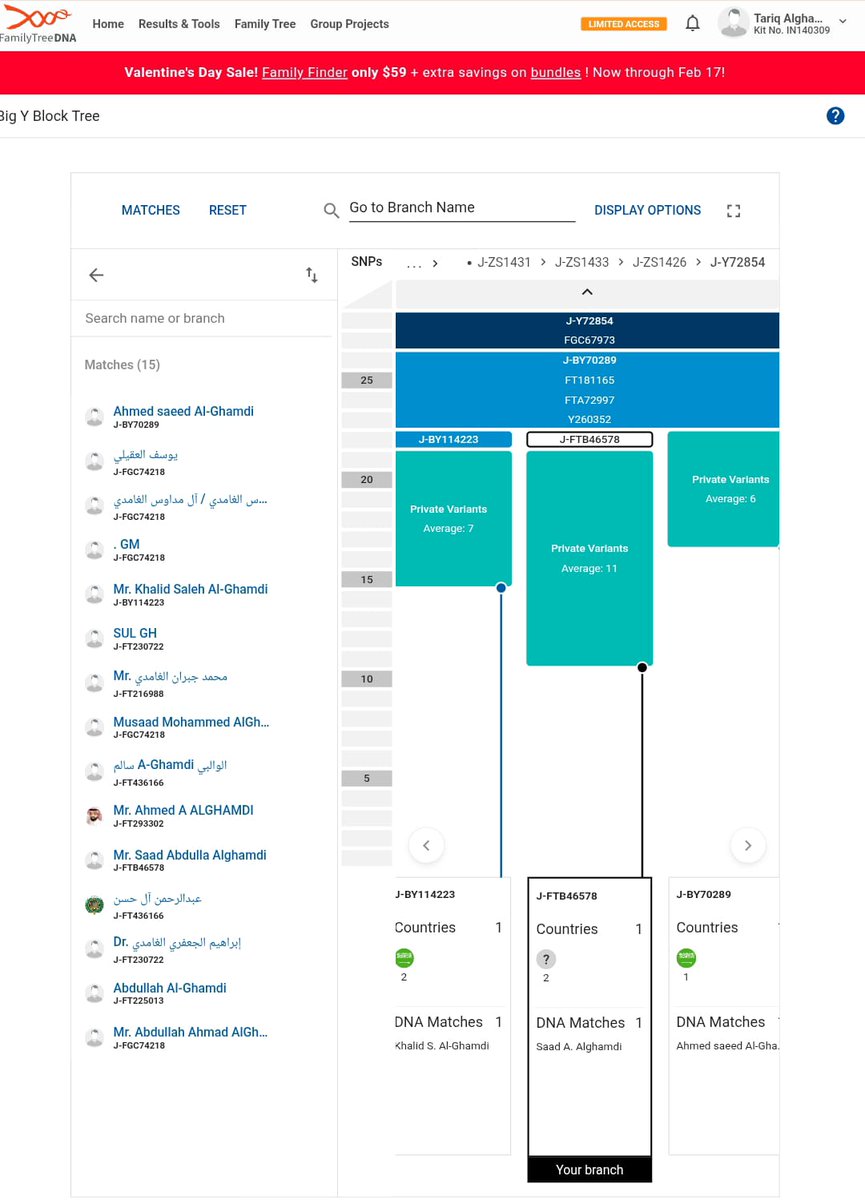 سليل الأزد | ماجد الزهراني 🇸🇦 tweet media