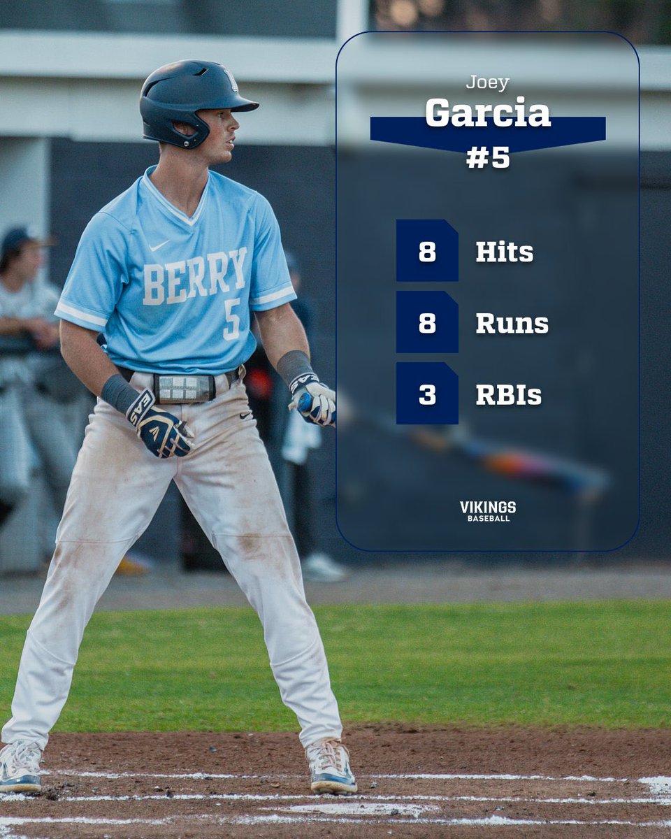 Berry College Baseball (@bc_baseball) on Twitter photo Congrats to Joey Garcia on bringing home the first Athlete of the Week honors for the 2025 season! Much deserved! Congrats to Joey Garcia on bringing home the first Athlete of the Week honors for the 2025 season! Much deserved!