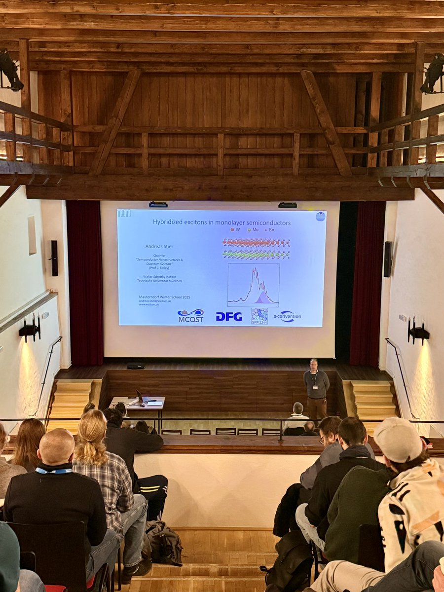 SNQS Finley Group, TUM tweet media