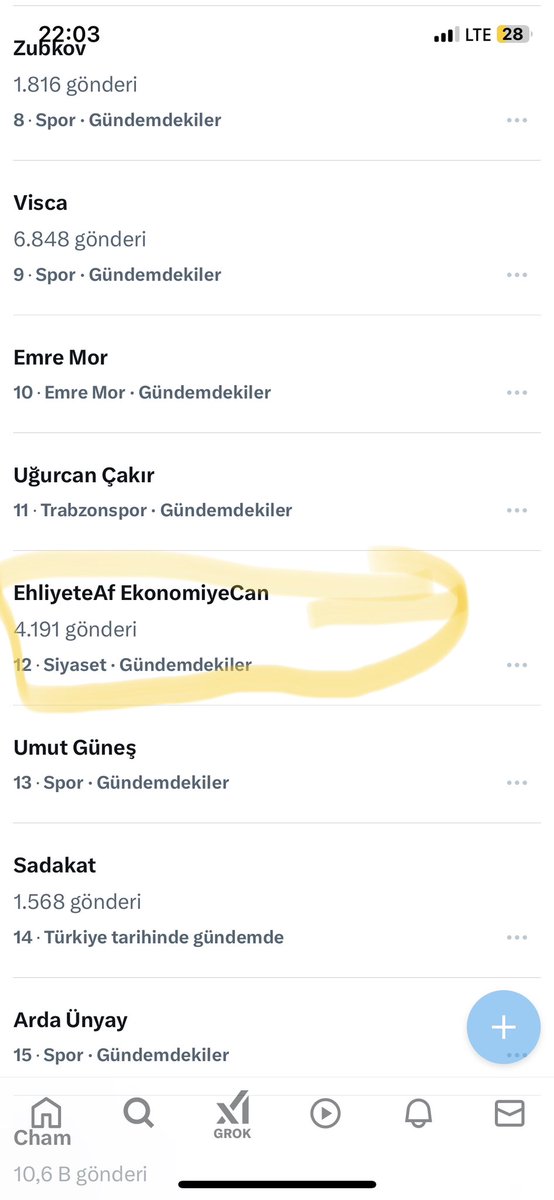 herkesesans123's tweet photo. Bunca insan bu ülkenin vatandaşı bundan daha fazlada bu platformda haberi olmayıp bekleyen var 

1 kere çok değil 1 kere af sesimizi duyun

#EhliyetAffı https://t.co/eA2cCD8lZJ