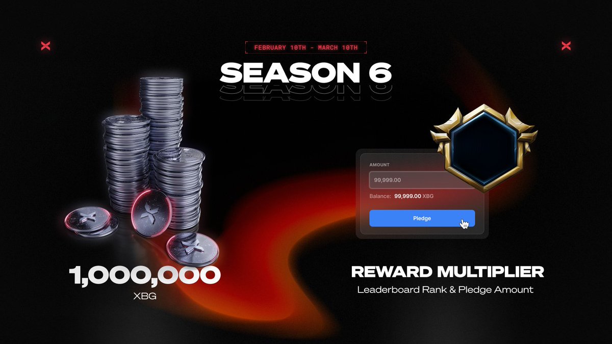 Season 6 of the $XBG Reward Program starts now! 🙌

Soft-stake your $XBG, don't sell or move them and you’ll share in our 1,000,000 $XBG prize pool.

👉 xbg.xborg.com/pledge

You can also increase your rewards with boosts. Here's how they work this season ↓