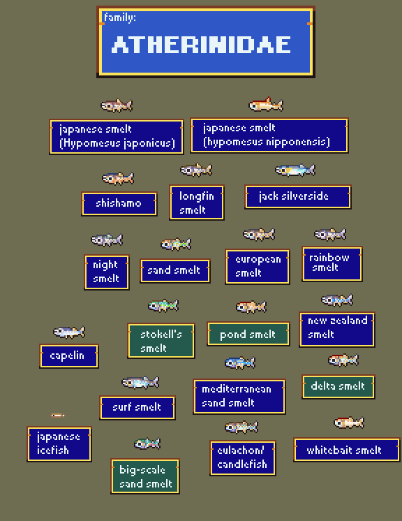 #pixelart Smelt fish!