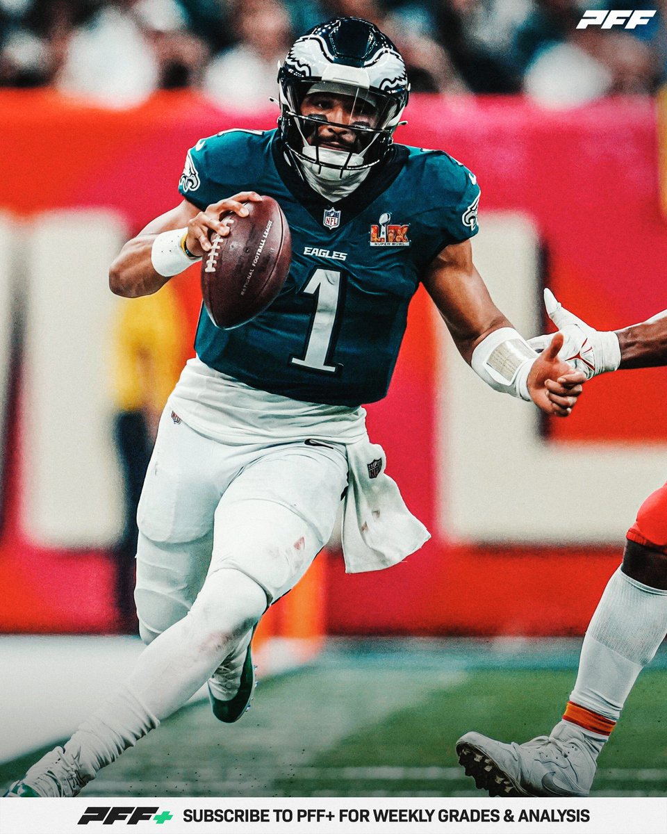 PFF_Fantasy's tweet photo. Most rushing yards by a QB in a Super Bowl:

🥇 Jalen Hurts in SB59 - 72
🥈 Jalen Hurts in SB57 - 70 https://t.co/HJMnb0hx2F