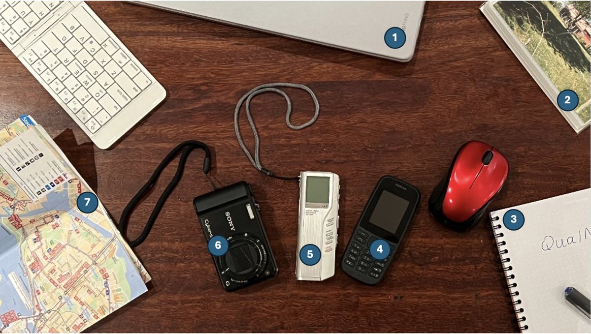 New Blueprints piece: Danielle Drozdzewski and Jose Berengueres explore QualNotes, a qualitative data collection app with interactive and collaborative functionality designed to streamline the use of qualitative methods in research and teaching

Read here: cuny.manifoldapp.org/read/digitalis…