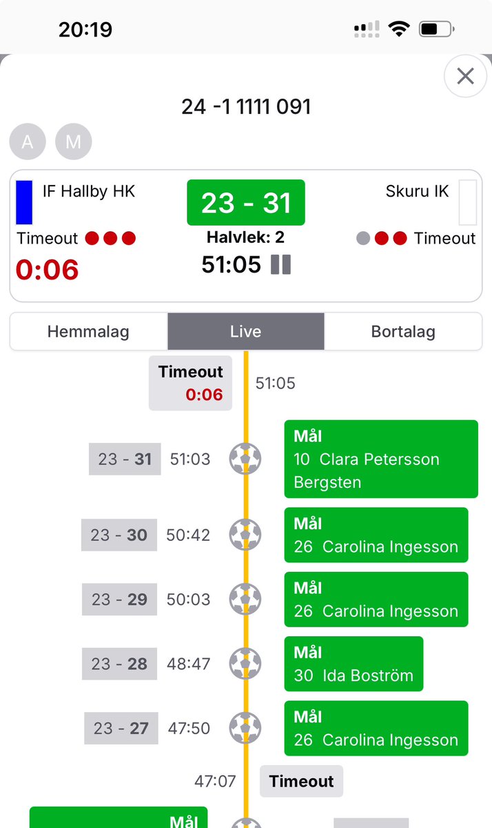 EricFeiff's tweet image. Hyfsad effekt på time-outen av Skuru