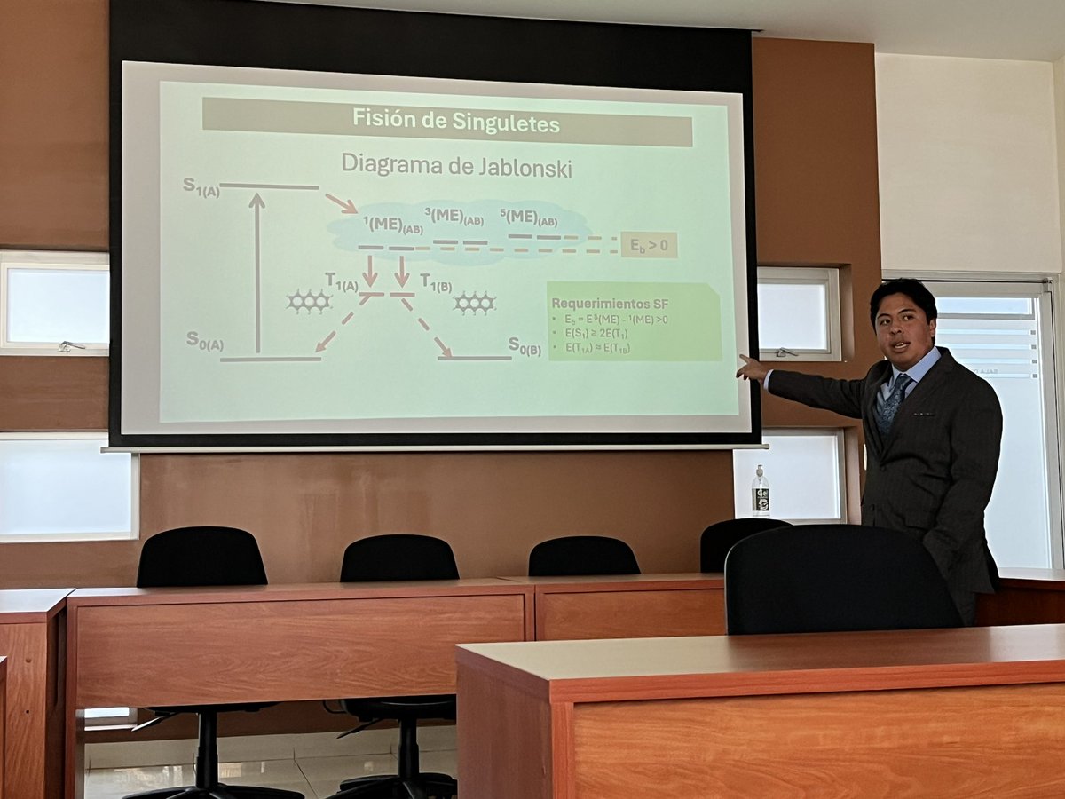 A new graduate student from our lab! We’re proud of Humberto Estrada who admirably defended his thesis on photosynthesis today. The future of quantum biology research is in good hands! #IYQ
Ad astra, Humberto! <a href="/HumbertoEL12/">Humberto</a>