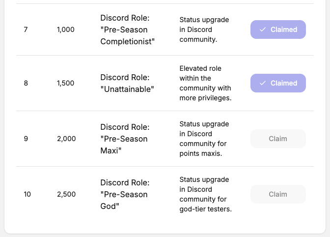 🚨 New Testnet Rewards 🚨

For those of you who couldn't claim the limited mint NFT for Level 7 - 1,000 points, we've added a Discord role for you 🎉

We've also added Discord roles for 2,000 and 2,500 points earners 📈

Discord roles may entitle you to future rewards 📊

Final