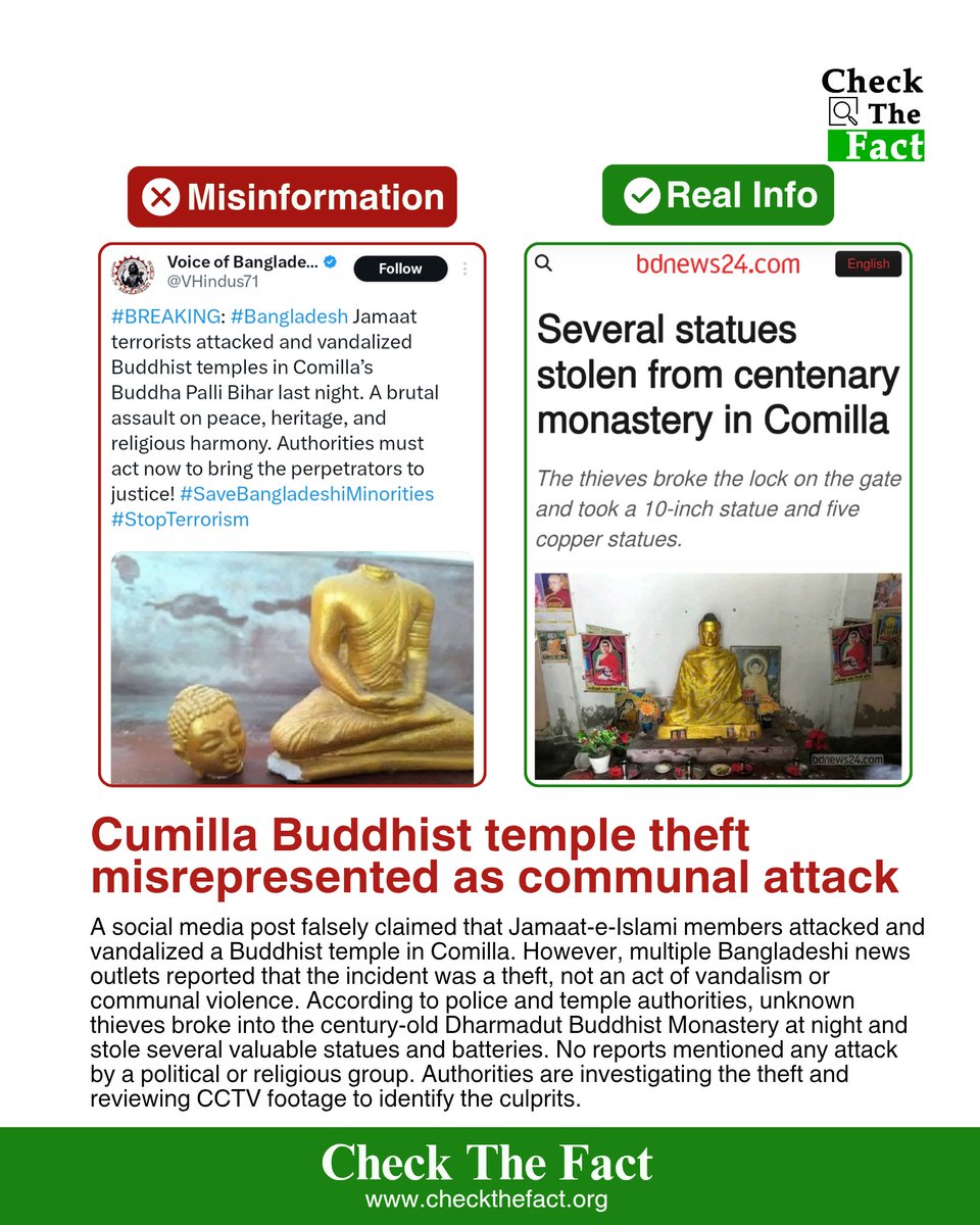 CheckTheFactOrg's tweet image. Cumilla Buddhist temple theft misrepresented as communal attack.