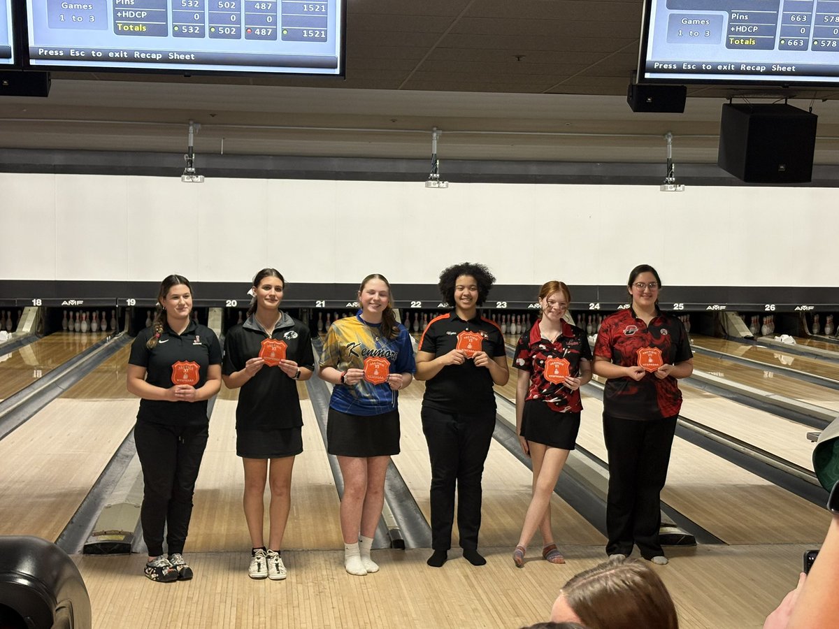 Top 6 allstars going to represent Section VI
1st Addison Cappalino 
T-2nd Cailyn Willard and Madison Ciminelli
4th Wynter Winkfield
5th Danica Horbett
6th Sarah Zulick
<a href="/WNYAthletics/">WNY Athletics</a> <a href="/Section6Bowling/">Section6Bowling</a>