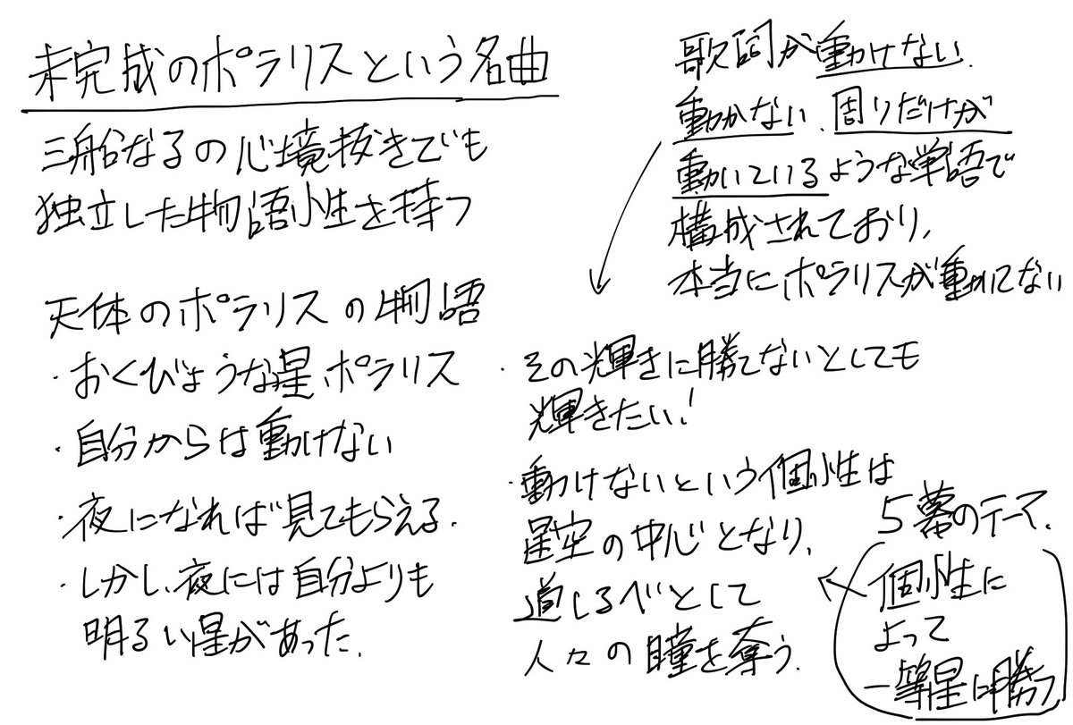 いまからでも間に合うスタローあらすじ5幕
むしろこの話のためにスタロー見て欲しいまである。
2024年屈指の神曲「未完成のポラリス」誕生回。
ゲーム内イベとしての演出も神なので必見。