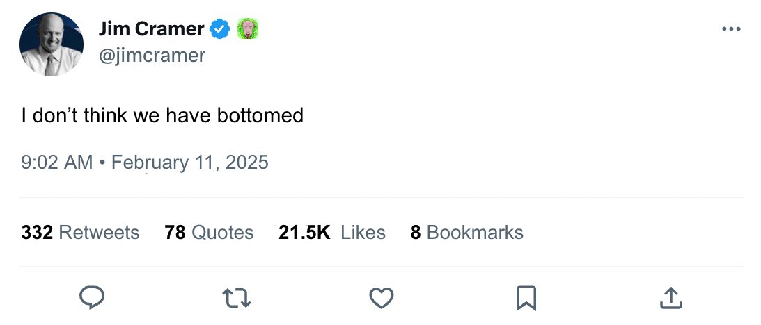 The time has come, good luck to all