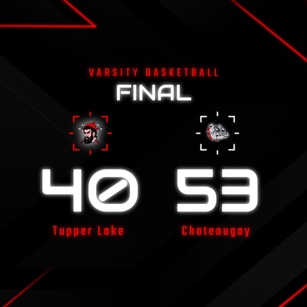 TupperLakeATH's tweet image. Final from the Lumberdome.

#GoJacksGo | #AxeUP