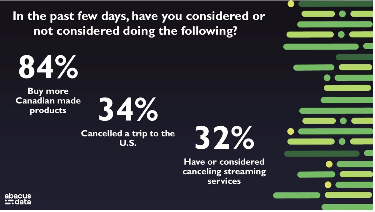 Mark Marissen tweet media