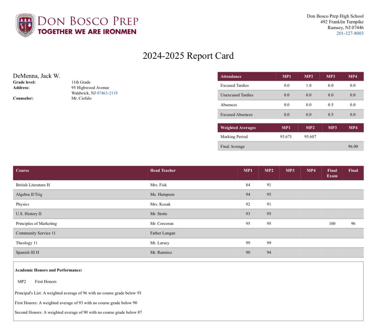 Marking Period 2 Grades! First Honors and a 95.6 average!
<a href="/CoAcHKeLZZz3/">Markell Harrison</a>
<a href="/Cody_High/">Coach High</a> 
<a href="/libbieguy/">Libbie Guy</a>
<a href="/DBP_Football/">Bosco Football</a>