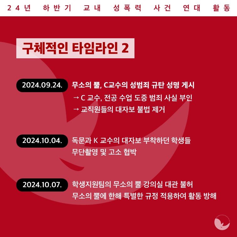 swuradfem's tweet photo. 안녕하세요, 서울여대 유일 래디컬 페미니즘 동아리 무소의 뿔입니다. 
24년 하반기 무소의 뿔은 서울여대 독문과 C교수 성추행 사건에 관해 본교의 안일한 성범죄 대처를 규탄하고, 재발 방지 대책 수립을 요구했습니다. 이 과정을 명확히 기록하고자 사태의 핵심을 요약한 카드뉴스를 제작했습니다. https://t.co/SYHncO4Rrw