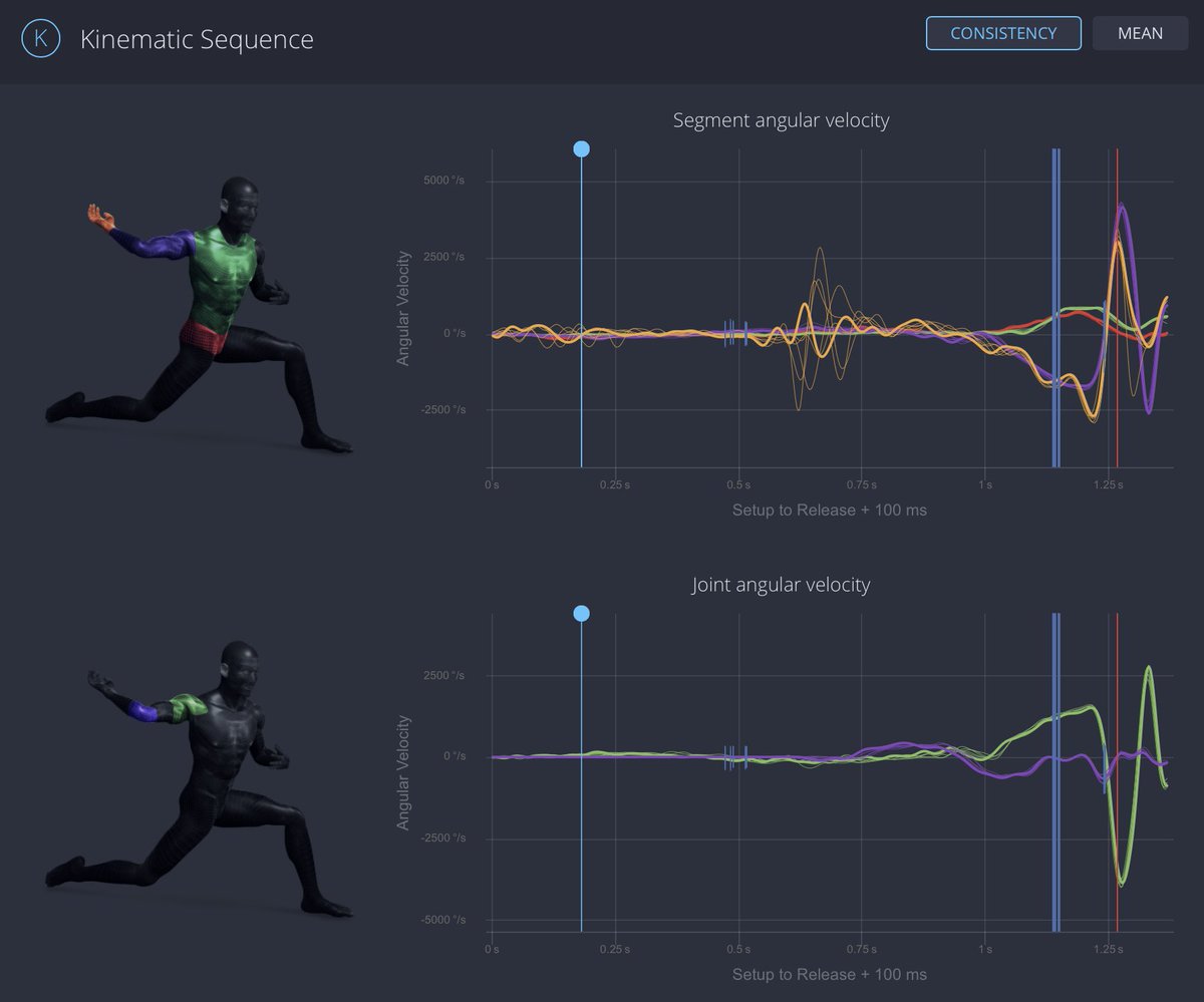 Braxton Roxby tweet media