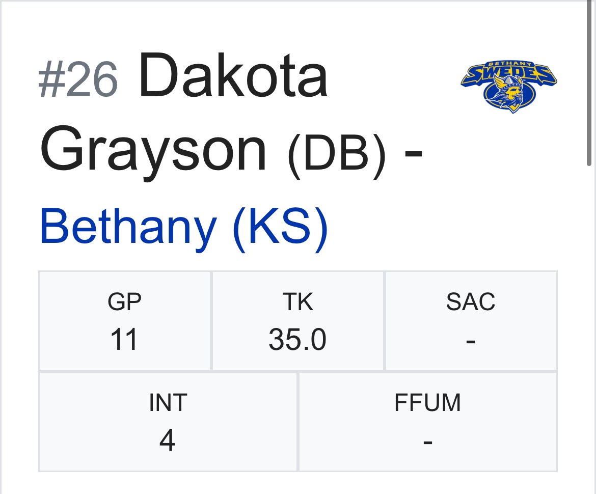 Thank you Bethany College!