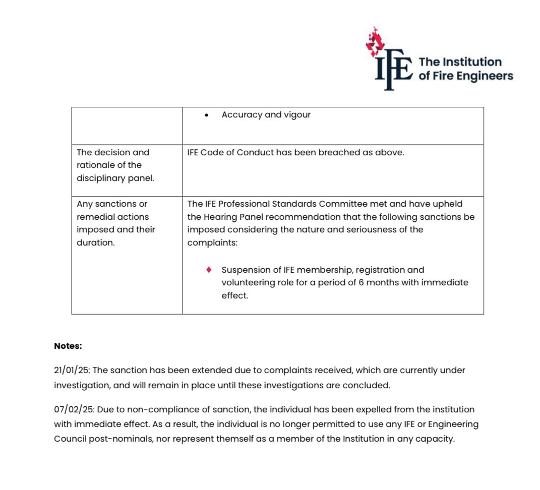 Building Safety Register (@bldgsafetyreg) on Twitter photo Adam Kiziak the Fire Engineers at the centre of the #EWS1 scandal has been expelled by <a href="/ifeglobal/">The Institution of Fire Engineers</a> <a href="/BBCNews/">BBC News (UK)</a> Adam Kiziak the Fire Engineers at the centre of the #EWS1 scandal has been expelled by <a href="/ifeglobal/">The Institution of Fire Engineers</a> <a href="/BBCNews/">BBC News (UK)</a>
