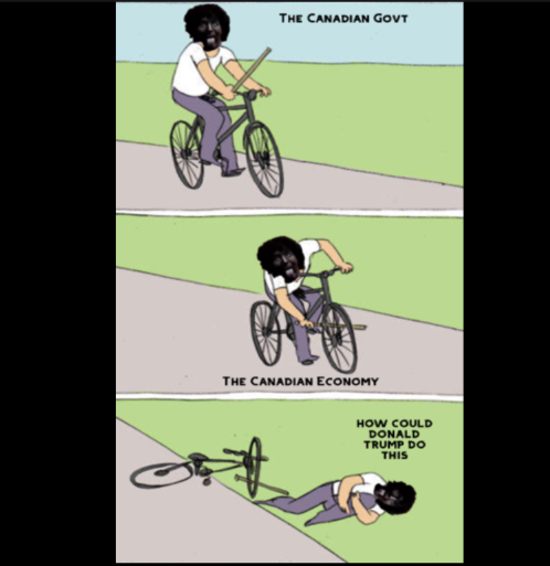 The 'Team Canada' approach...