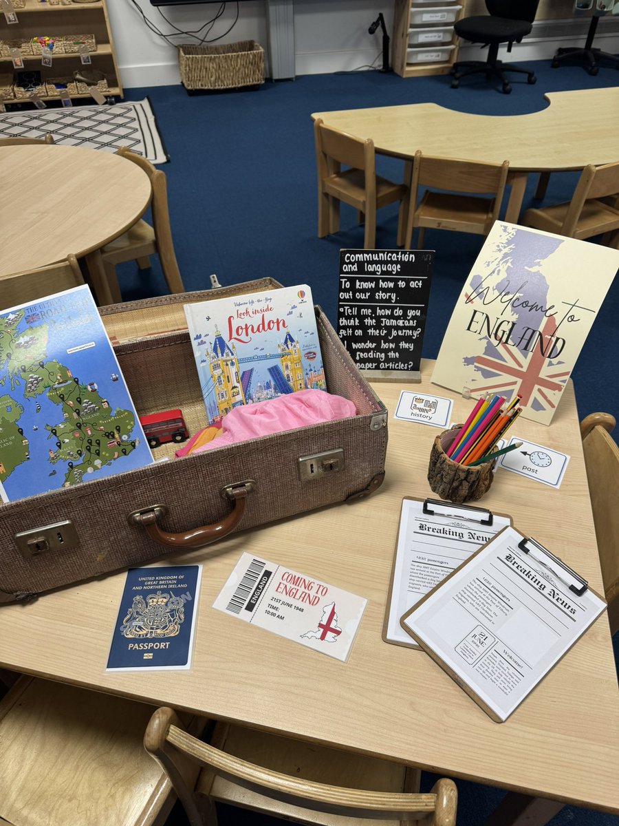 Weekly enhancements at the ready!